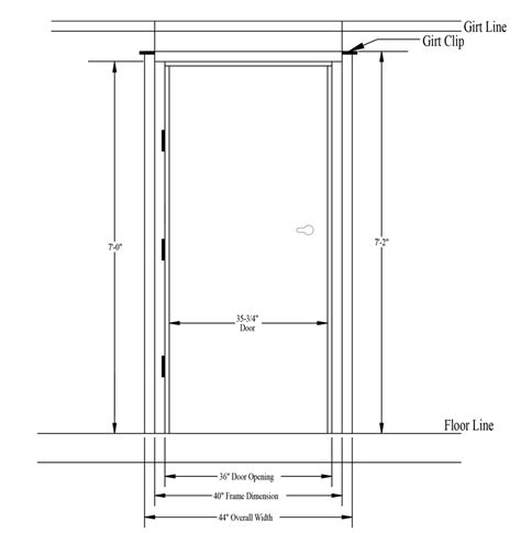 steel door frame dimensions